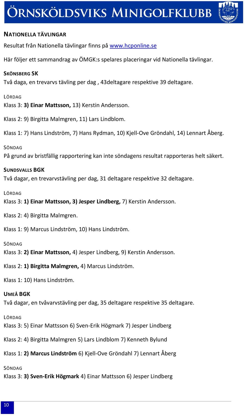 Klass 1: 7) Hans Lindström, 7) Hans Rydman, 10) Kjell-Ove Gröndahl, 14) Lennart Åberg. SÖNDAG På grund av bristfällig rapportering kan inte söndagens resultat rapporteras helt säkert.