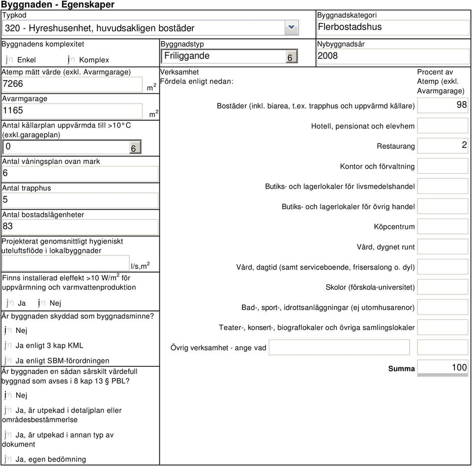 garageplan) 0 Antal våningsplan ovan mark 6 Antal trapphus 5 Antal bostadslägenheter 83 Projekterat genomsnittligt hygieniskt uteluftsflöde i lokalbyggnader 6 m 2 m 2 Byggnadstyp Friliggande