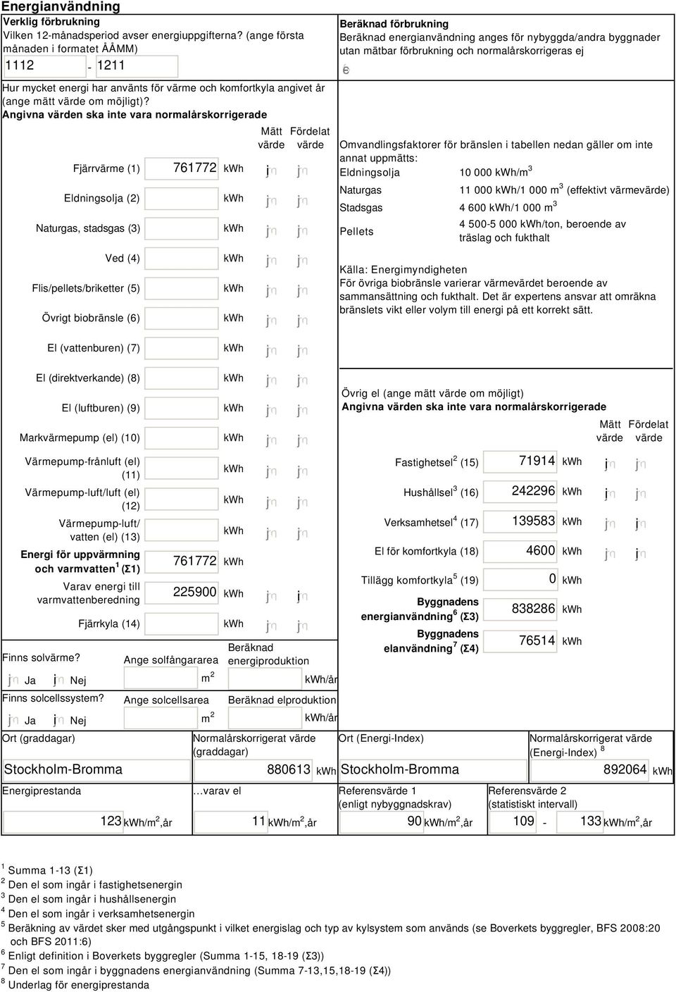 Angivna värden ska inte vara normalårskorrigerade Fjärrvärme (1) Eldningsolja (2) Naturgas, stadsgas (3) Ved (4) Flis/pellets/briketter (5) Övrigt biobränsle (6) 761772 i Mätt Fördelat värde värde