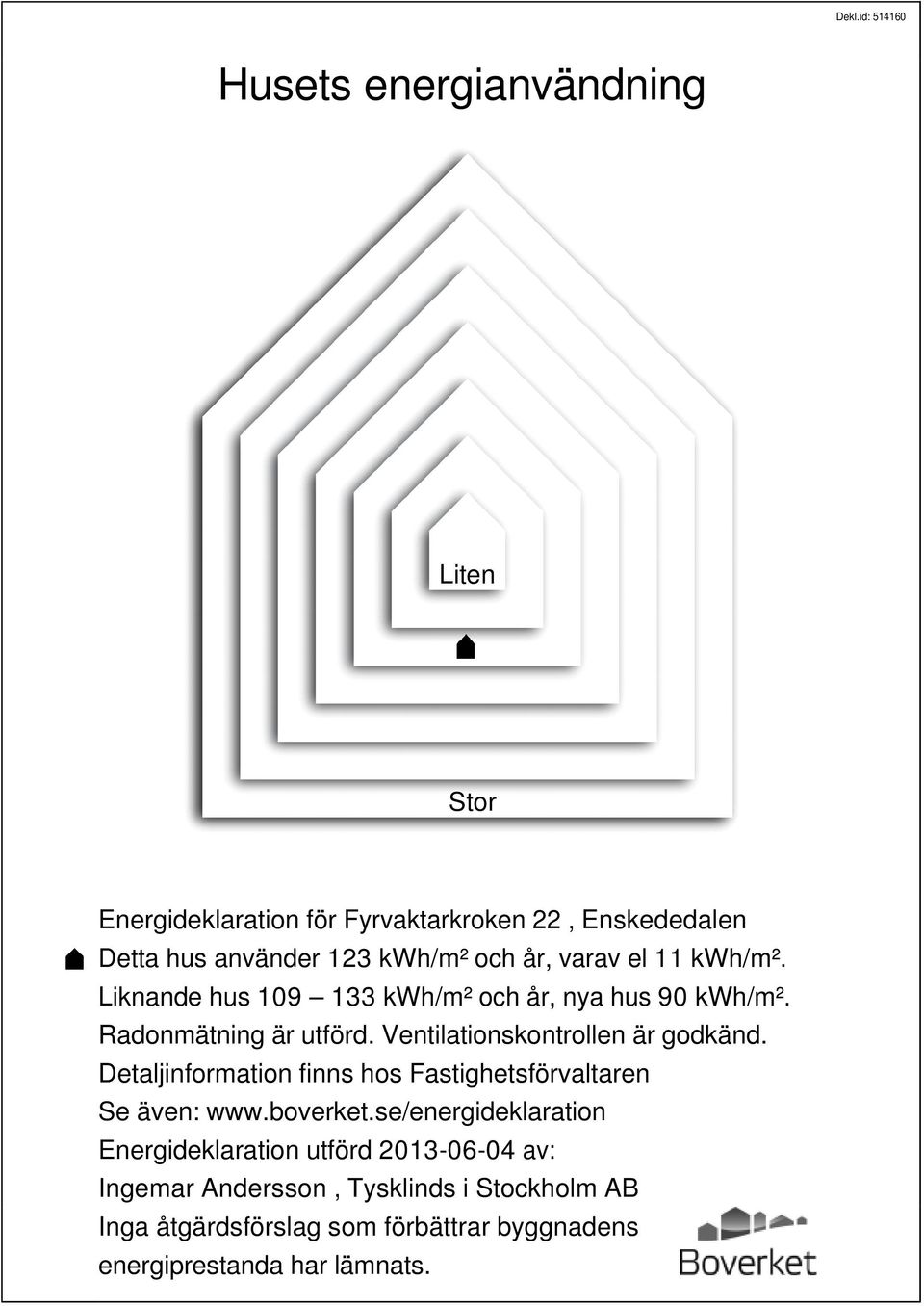 Ventilationskontrollen är godkänd. Detaljinformation finns hos Fastighetsförvaltaren Se även: www.boverket.