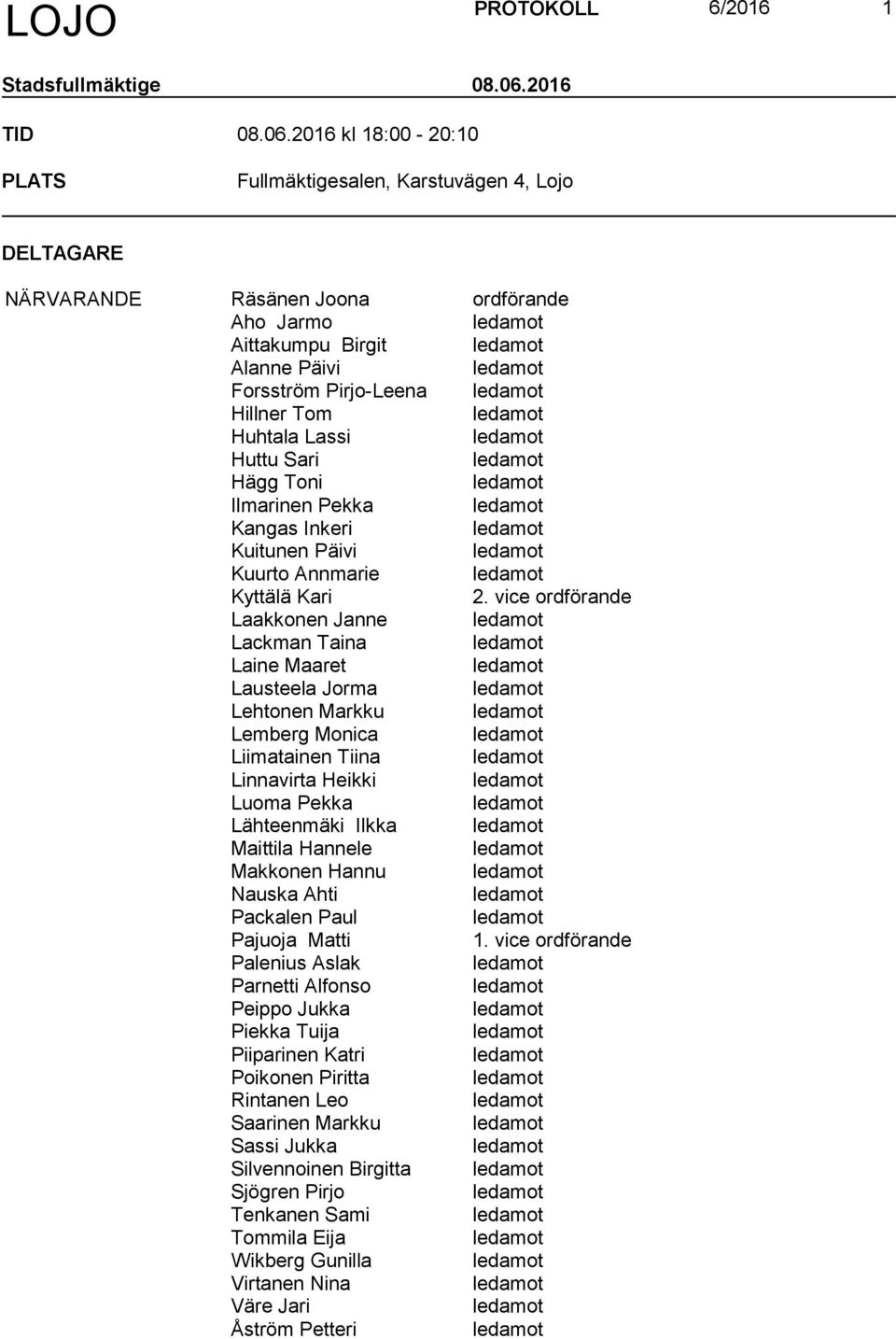 2016 kl 18:00-20:10 PLATS Fullmäktigesalen, Karstuvägen 4, Lojo DELTAGARE NÄRVARANDE Räsänen Joona ordförande Aho Jarmo ledamot Aittakumpu Birgit ledamot Alanne Päivi ledamot Forsström Pirjo-Leena