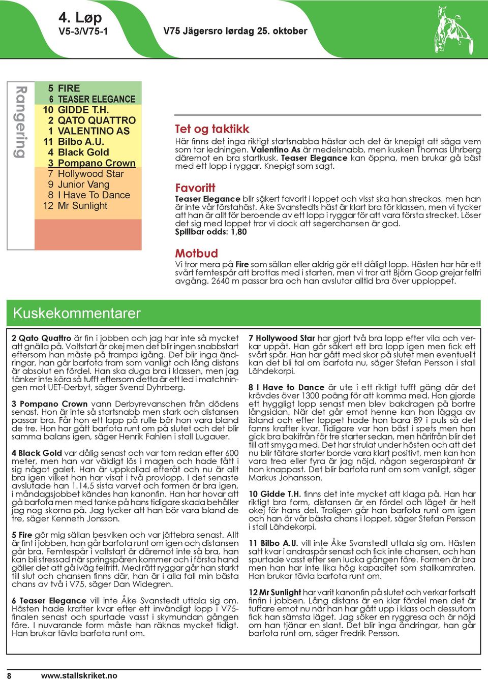 4 Black Gold 3 Pompano Crown 7 Hollywood Star 9 Junior Vang 8 I Have To Dance 12 Mr Sunlight Tet og taktikk Här finns det inga riktigt startsnabba hästar och det är knepigt att säga vem som tar