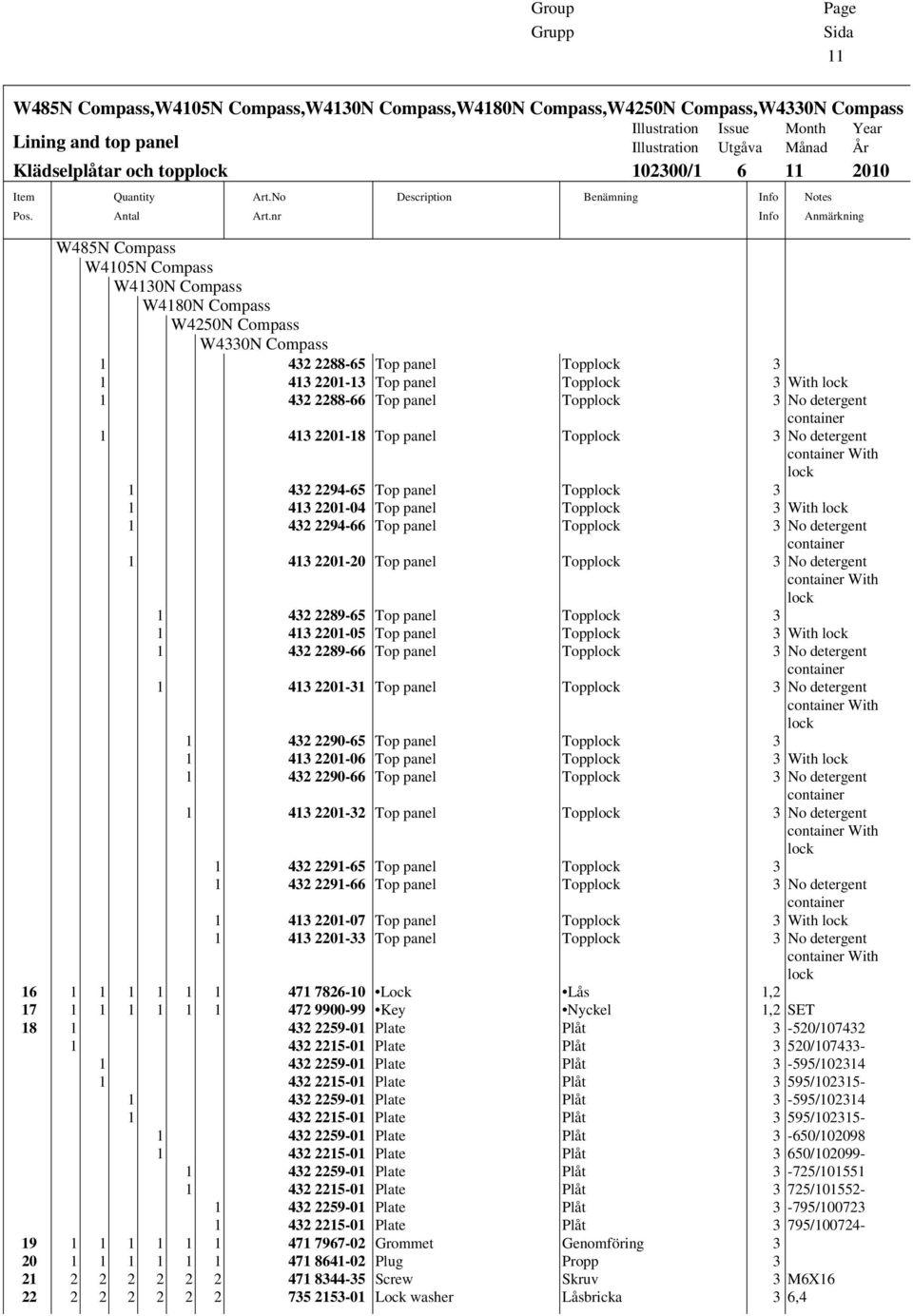nr Description Benämning Info Info Notes Anmärkning W485N Compass W4105N Compass W4130N Compass W4180N Compass W4250N Compass W4330N Compass 1 432 2288-65 Top panel Topplock 3 1 413 2201-13 Top panel