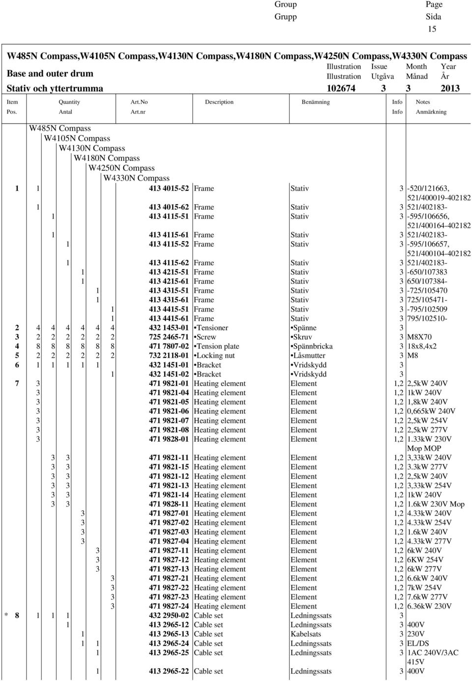 nr Description Benämning Info Info Notes Anmärkning W485N Compass W4105N Compass W4130N Compass W4180N Compass W4250N Compass W4330N Compass 1 1 413 4015-52 Frame Stativ 3-520/121663,