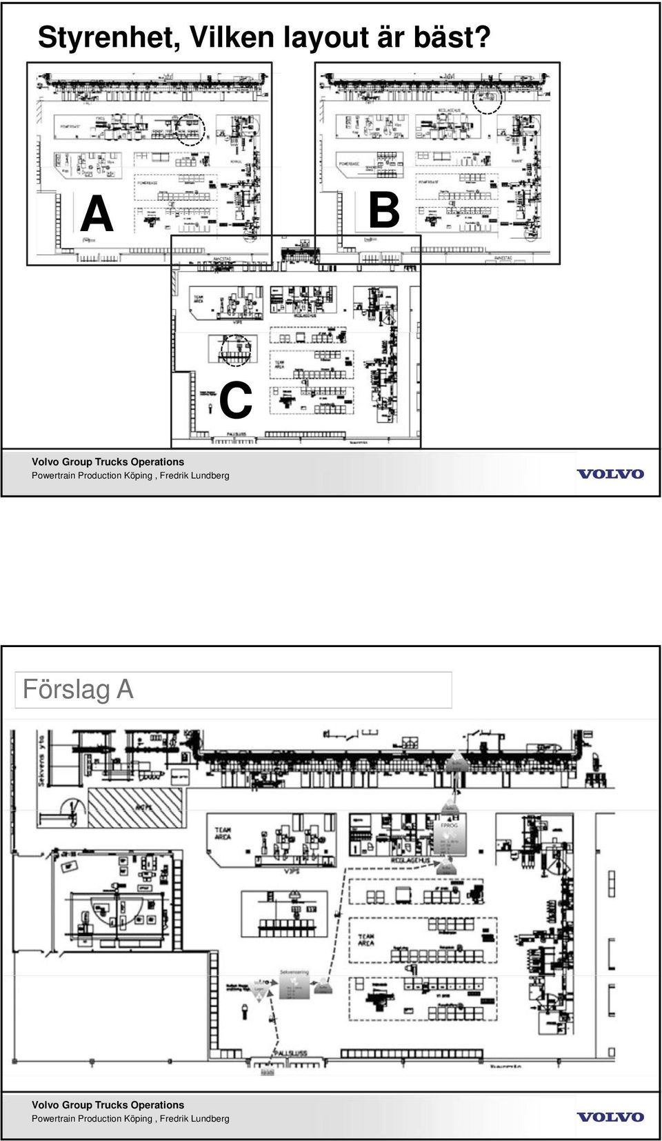 layout är