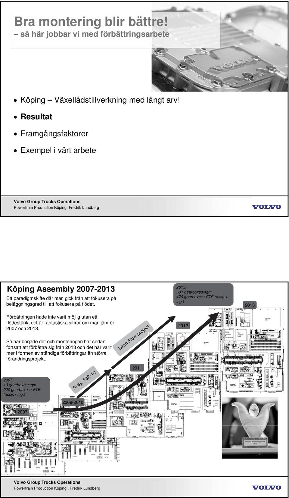 Förbättringen hade inte varit möjlig utan ett flödestänk, det är fantastiska siffror om man jämför 2007 och 2013. 2013: >31 gearboxes/sqm 470 gearboxes / FTE (assy.+ log.