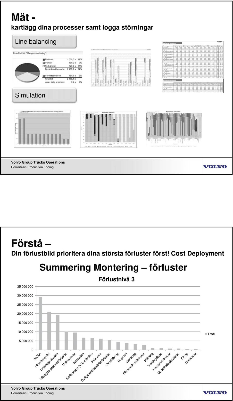 först!