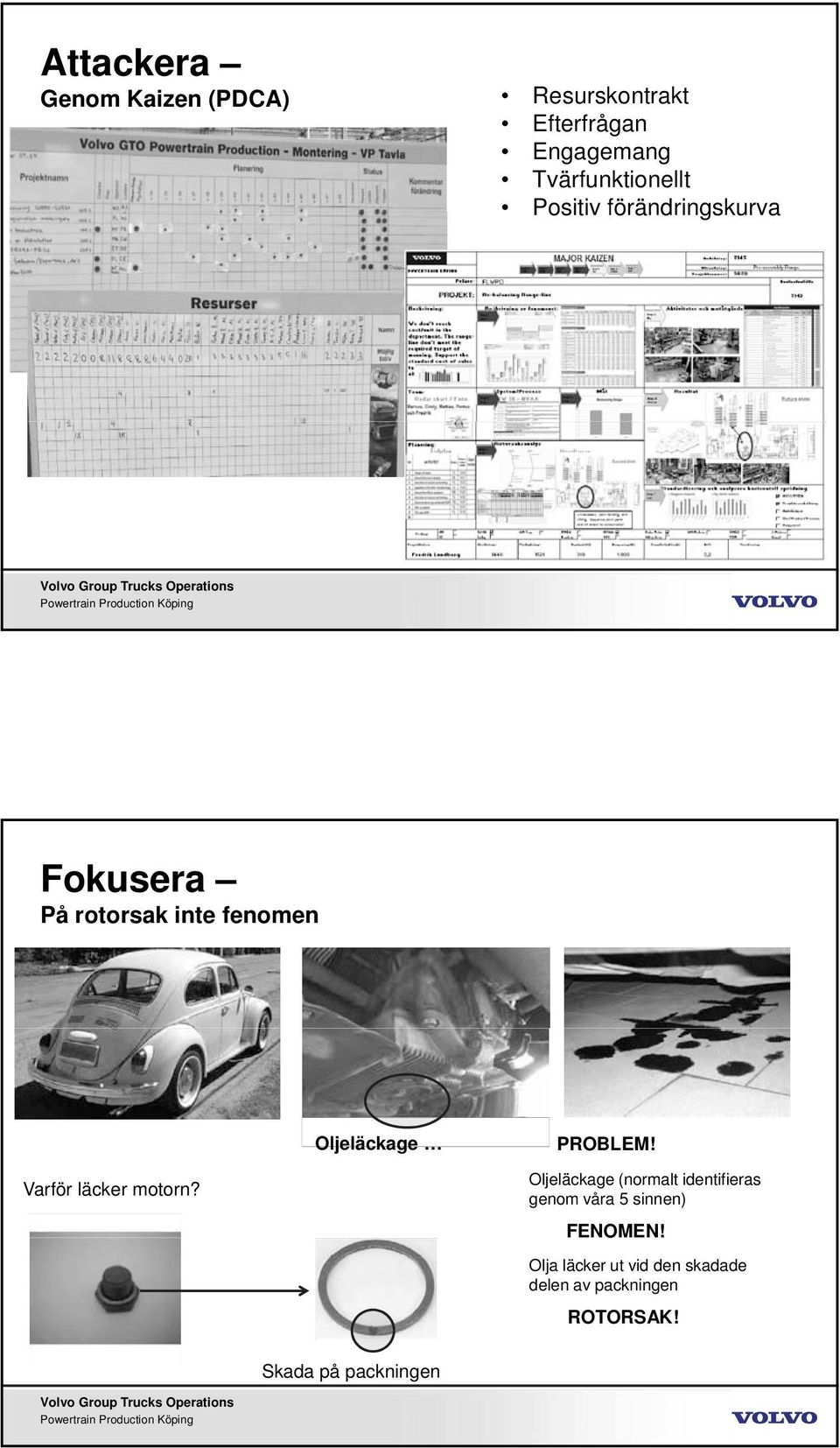 Oljeläckage PROBLEM! Varför läcker motorn?