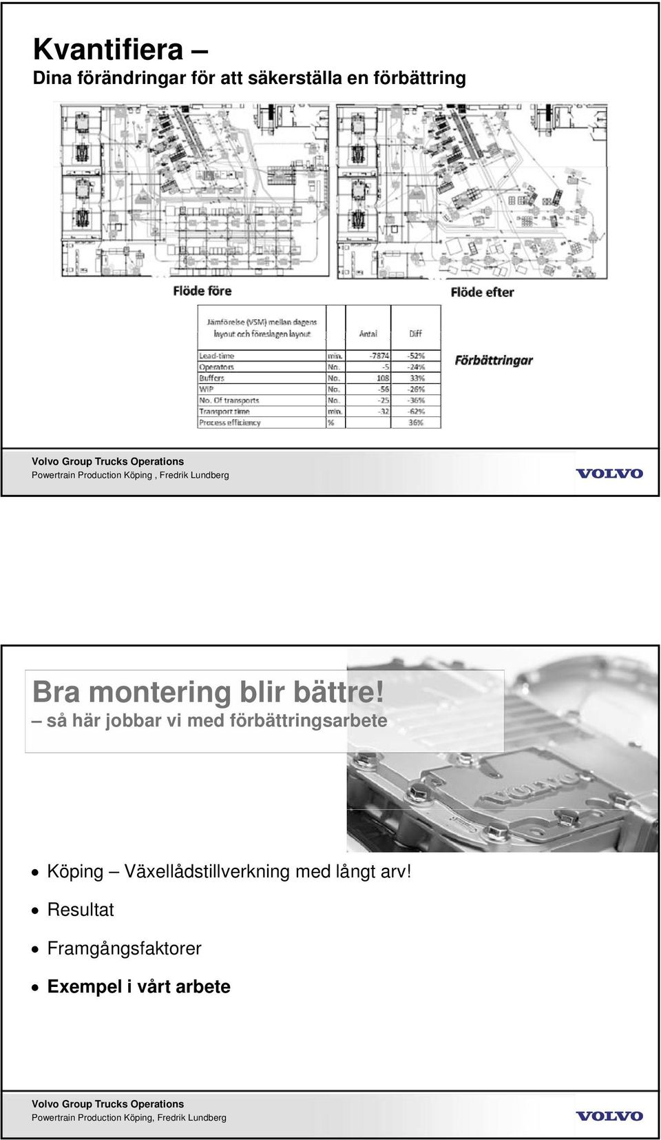 så här jobbar vi med förbättringsarbete Köping