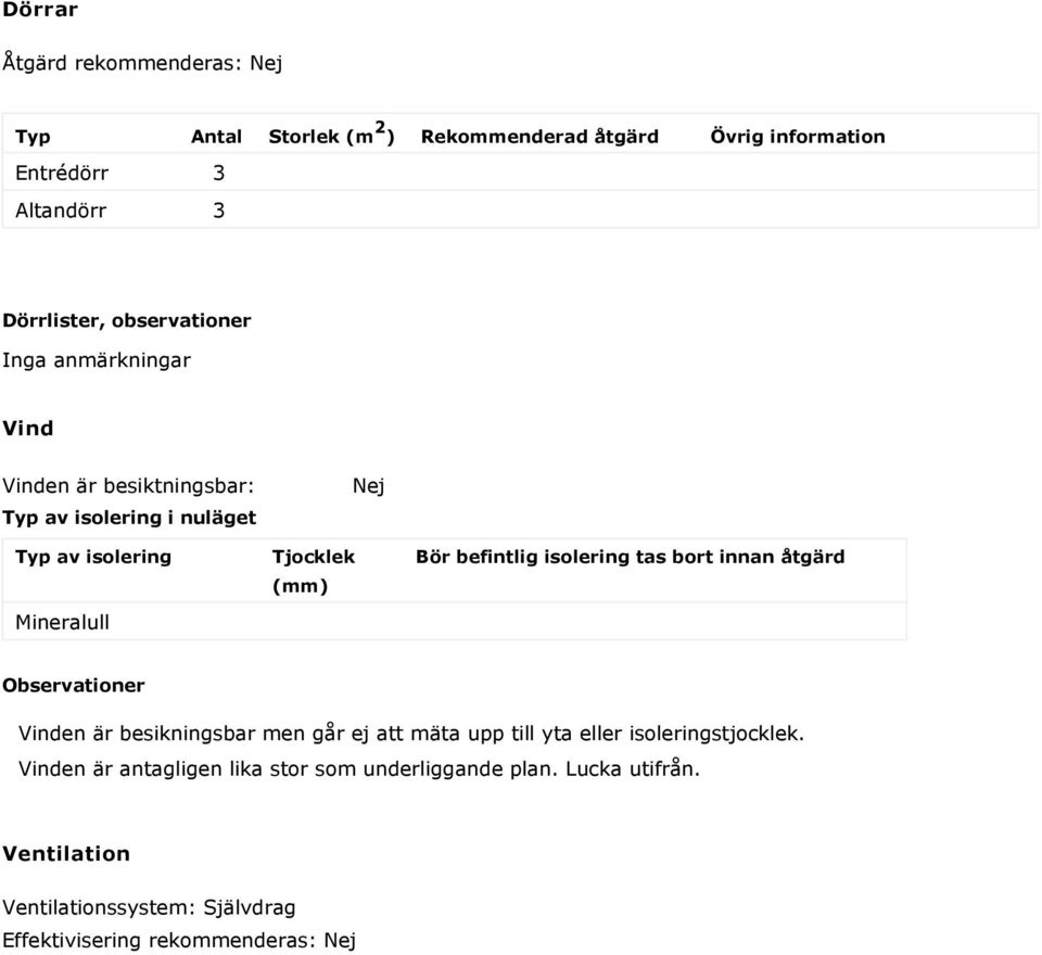 befintlig isolering tas bort innan åtgärd Observationer Vinden är besikningsbar men går ej att mäta upp till yta eller isoleringstjocklek.