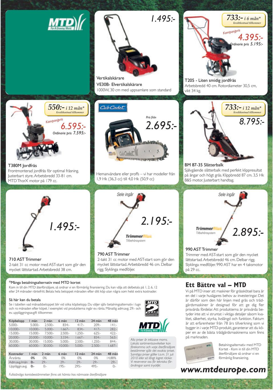 595:- BM 87-35 Slåtterbalk T380M Jordfräs Frontmonterad jordfräs för optimal fräsning. Justerbart styre. Arbetsbredd 33-8 cm. MTD ThorX motor på 79 cc.