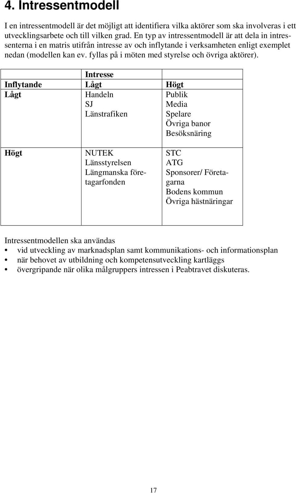 fyllas på i möten med styrelse och övriga aktörer).