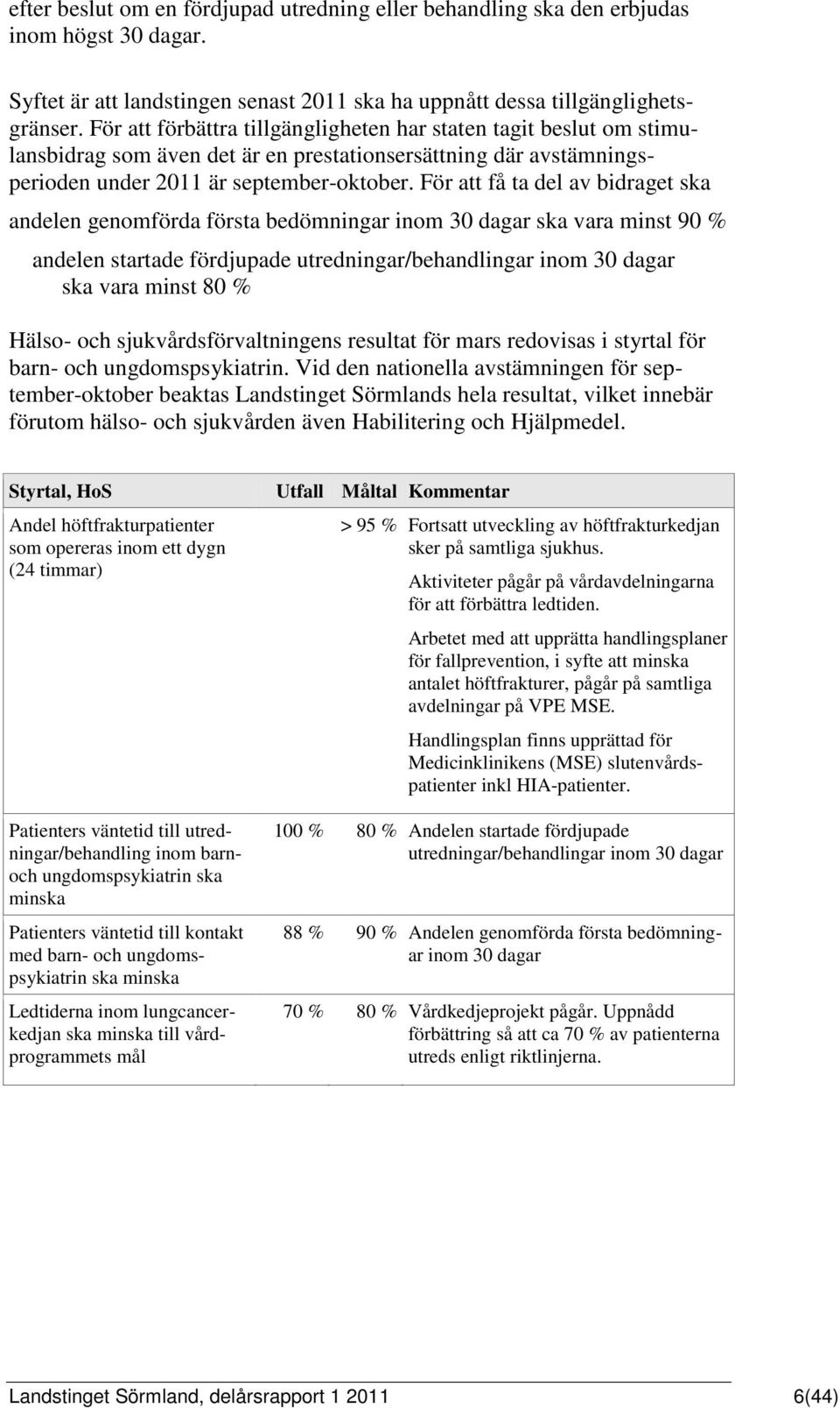 För att få ta del av bidraget ska andelen genomförda första bedömningar inom 30 dagar ska vara minst 90 % andelen startade fördjupade utredningar/behandlingar inom 30 dagar ska vara minst 80 % Hälso-