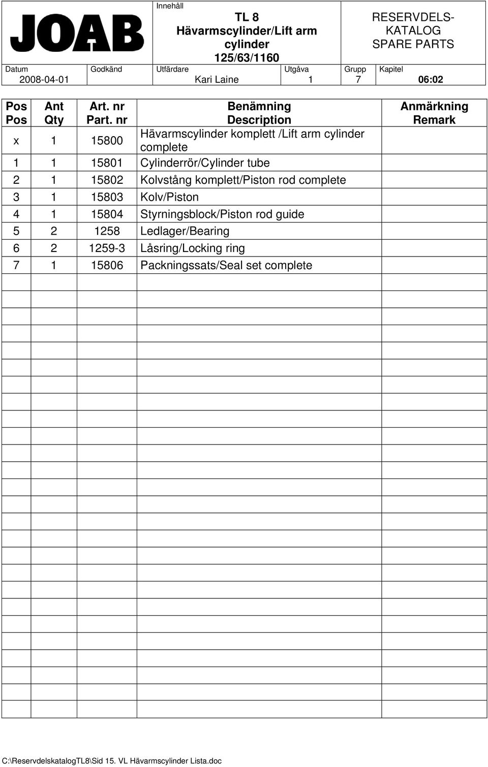 15802 Kolvstång komplett/piston rod complete 3 1 15803 Kolv/Piston 4 1 15804 Styrningsblock/Piston rod guide 5 2 1258