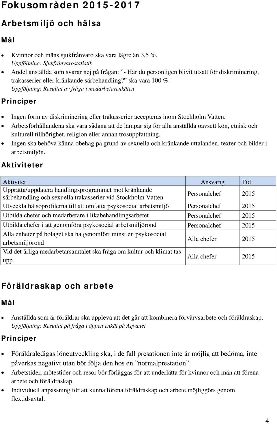 Uppföljning: Resultat av fråga i medarbetarenkäten Ingen form av diskriminering eller trakasserier accepteras inom Stockholm Vatten.