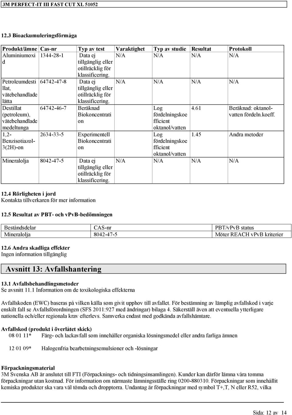 4 Rörligheten i jord Kontakta tillverkaren för mer information 12.