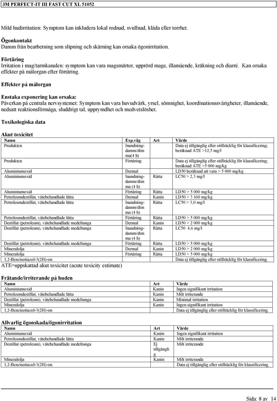 Effekter på målorgan Enstaka exponering kan orsaka: Påverkan på centrala nervsystemet: Symptom kan vara huvudvärk, yrsel, sömnighet, koordinationssvårigheter, illamående, nedsatt reaktionsförmåga,