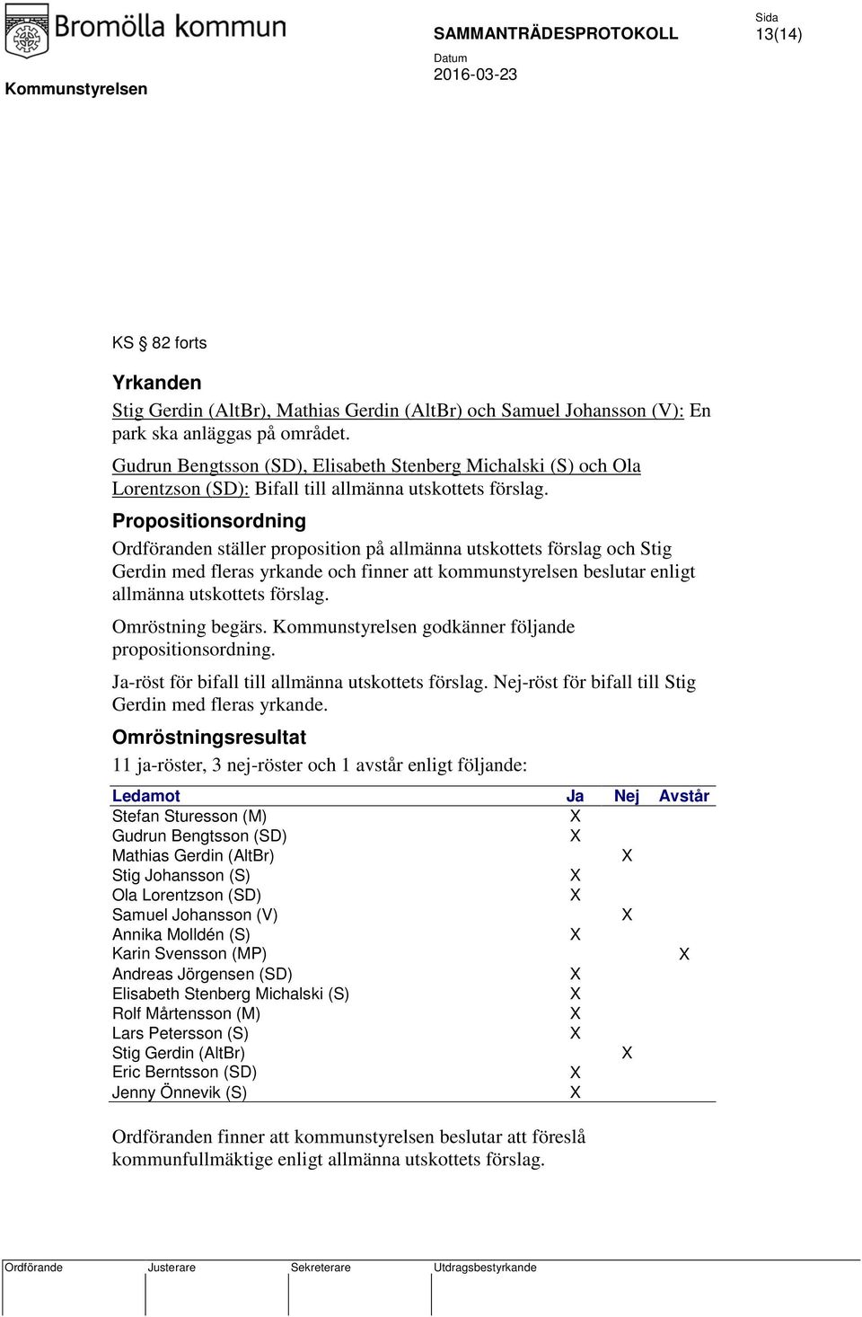 Propositionsordning Ordföranden ställer proposition på allmänna utskottets förslag och Stig Gerdin med fleras yrkande och finner att kommunstyrelsen beslutar enligt allmänna utskottets förslag.
