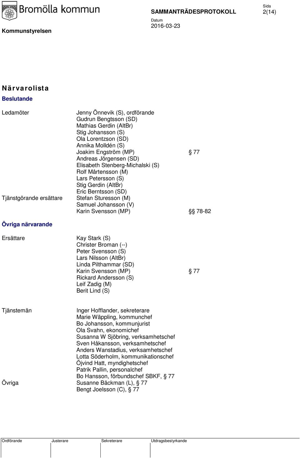 Stefan Sturesson (M) Samuel Johansson (V) Karin Svensson (MP) 78-82 Kay Stark (S) Christer Broman (--) Peter Svensson (S) Lars Nilsson (AltBr) Linda Pilthammar (SD) Karin Svensson (MP) 77 Rickard