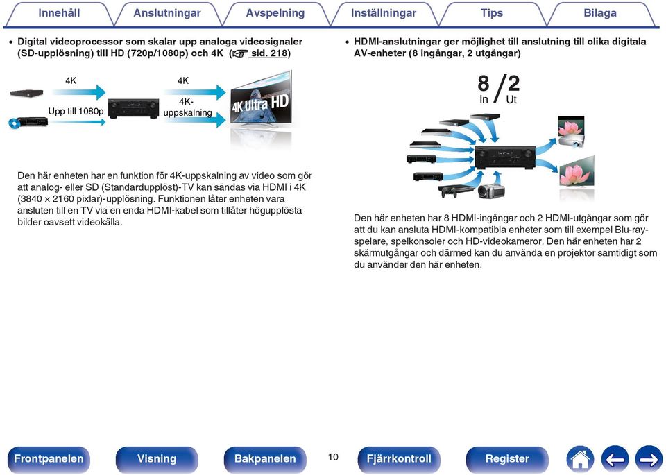 Den här enheten har en funktion för 4K-uppskalning av video som gör att analog- eller SD (Standardupplöst)-TV kan sändas via HDMI i 4K (3840 260 pixlar)-upplösning.