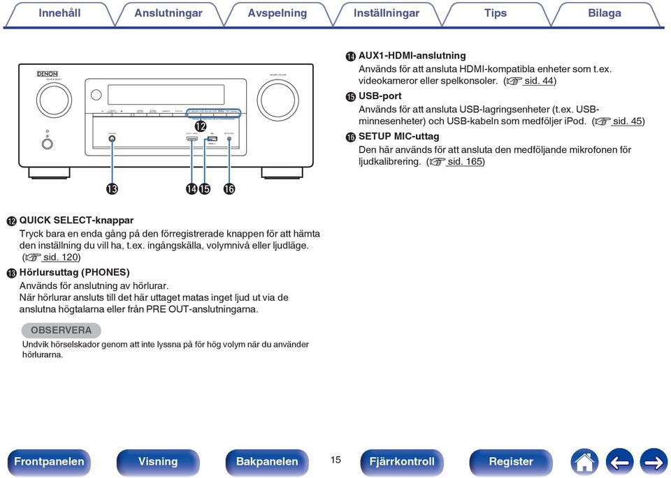 44) Q2 O USB-port Används för att ansluta USB-lagringsenheter (t.ex. USBminnesenheter) och USB-kabeln som medföljer ipod. (v sid.