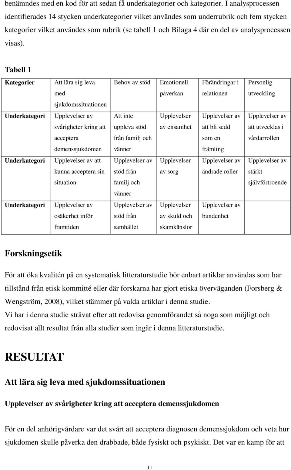 analysprocessen visas).