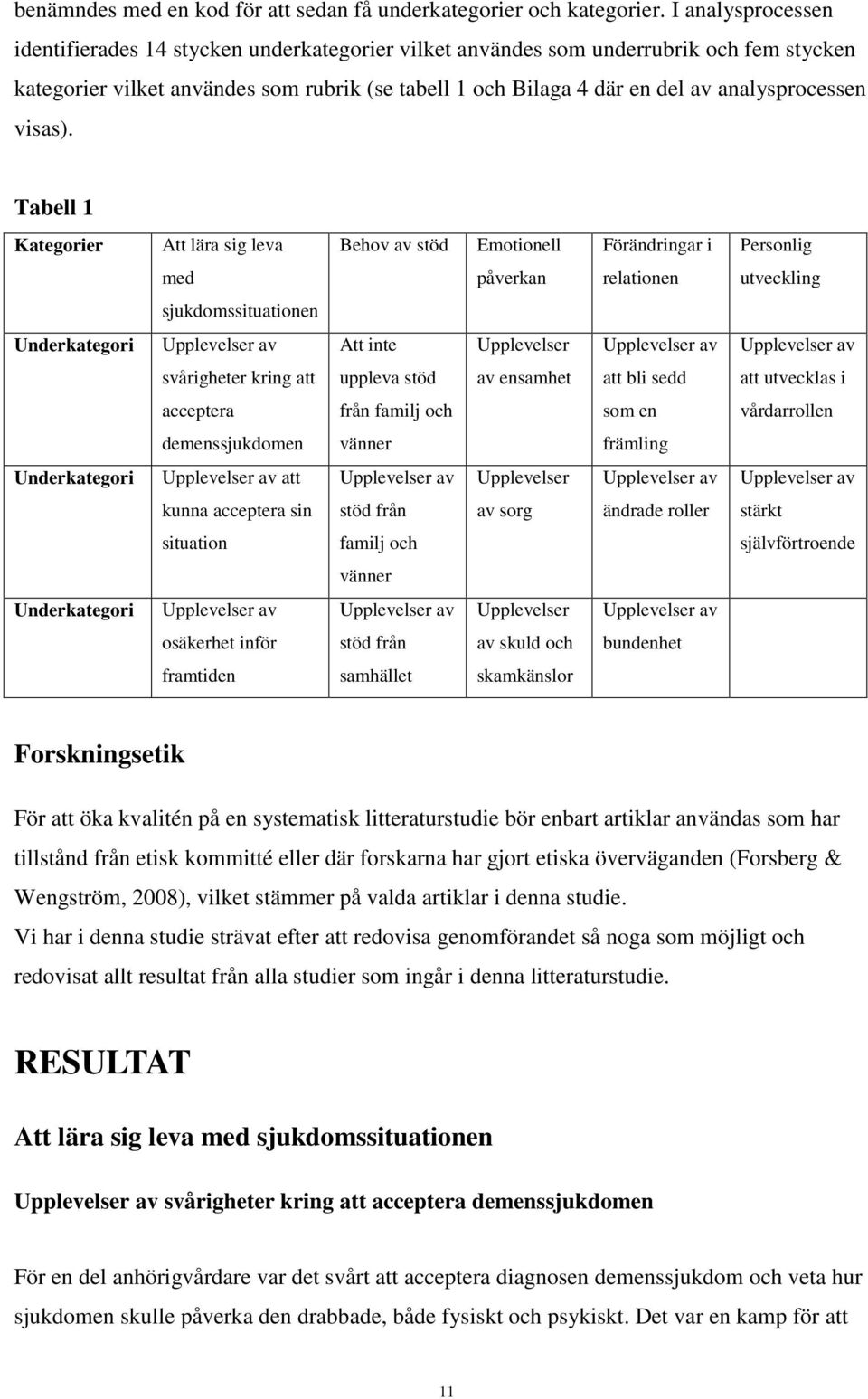 analysprocessen visas).