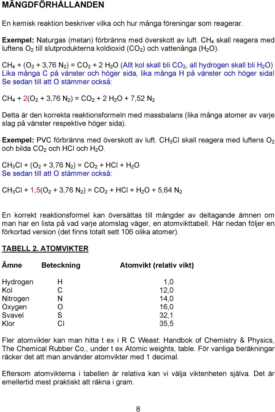 CH 4 + (O 2 + 3,76 N 2 ) = CO 2 + 2 H 2 O (Allt kol skall bli CO 2, all hydrogen skall bli H 2 O) Lika många C på vänster och höger sida, lika många H på vänster och höger sida!