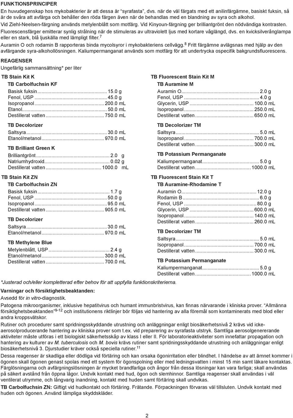 Vid Ziehl-Neelsen-färgning används metylenblått som motfärg. Vid Kinyoun-färgning ger brilliantgrönt den nödvändiga kontrasten.