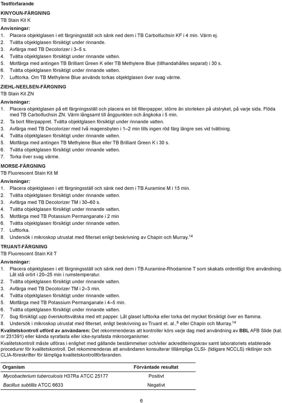 6. Tvätta objektglasen försiktigt under rinnande vatten. 7. Lufttorka. Om TB Methylene Blue används torkas objektglasen över svag värme. ZIEHL-NEELSEN-FÄRGNING TB Stain Kit ZN Anvisningar: 1.