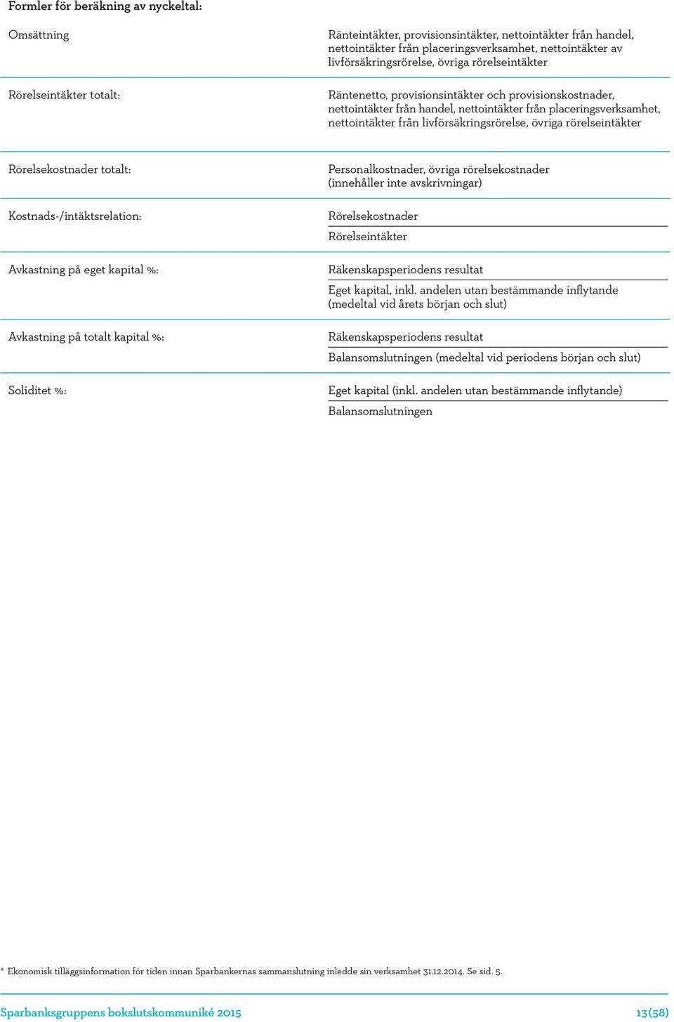 livförsäkringsrörelse, övriga rörelseintäkter Rörelsekostnader totalt: Kostnads-/intäktsrelation: Avkastning på eget kapital %: Avkastning på totalt kapital %: Soliditet %: Personalkostnader, övriga