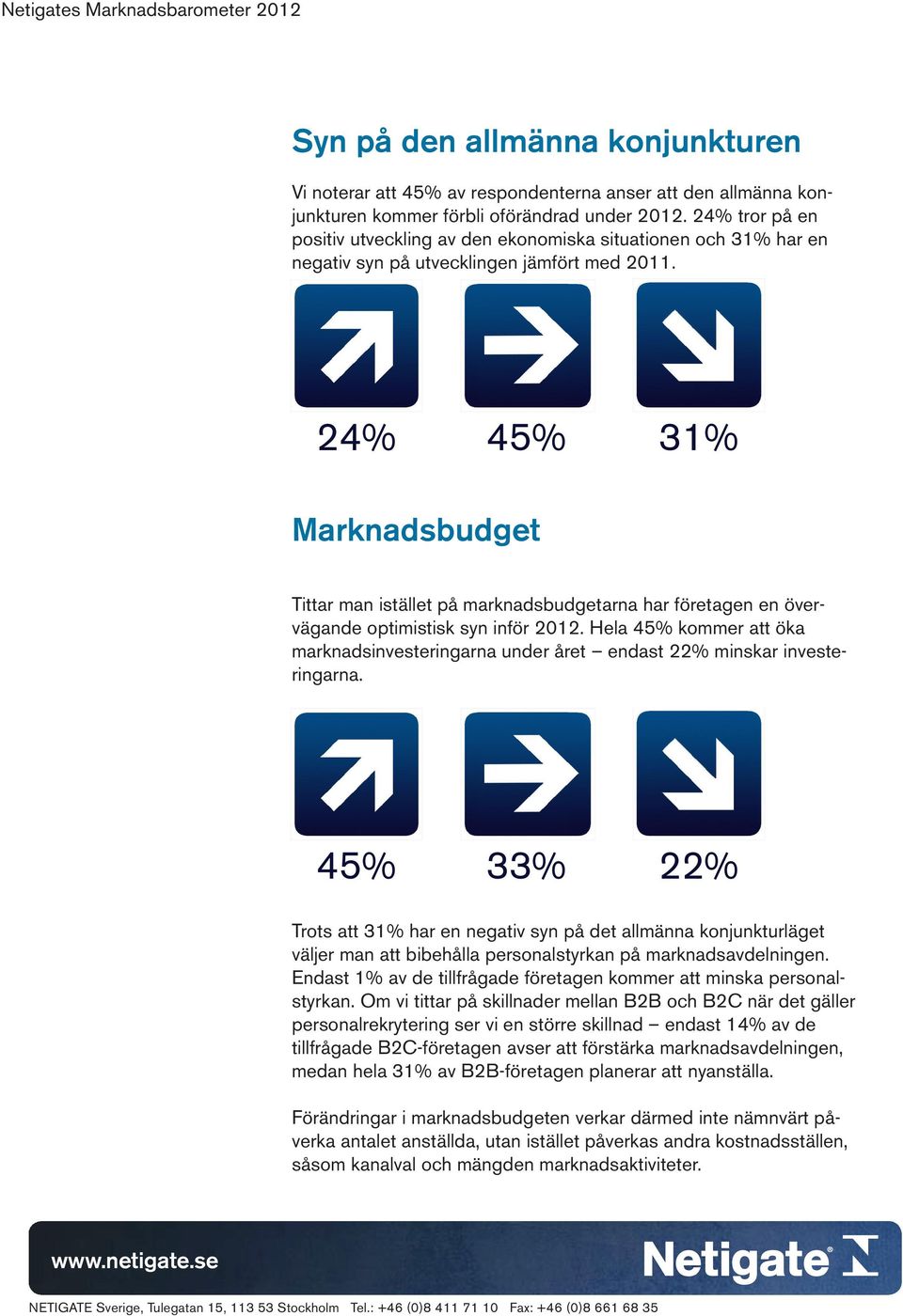 24% 45% 31% Marknadsbudget Tittar man istället på marknadsbudgetarna har företagen en övervägande optimistisk syn inför 2012.