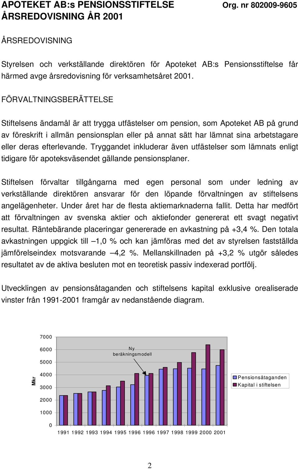 FÖRVALTNINGSBERÄTTELSE Stiftelsens ändamål är att trygga utfästelser om pension, som Apoteket AB på grund av föreskrift i allmän pensionsplan eller på annat sätt har lämnat sina arbetstagare eller