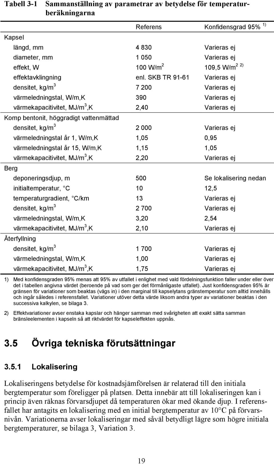 SKB TR 91-61 Varieras ej densitet, kg/m 3 7 200 Varieras ej värmeledningstal, W/m,K 390 Varieras ej värmekapacitivitet, MJ/m 3,K 2,40 Varieras ej Komp bentonit, höggradigt vattenmättad densitet, kg/m
