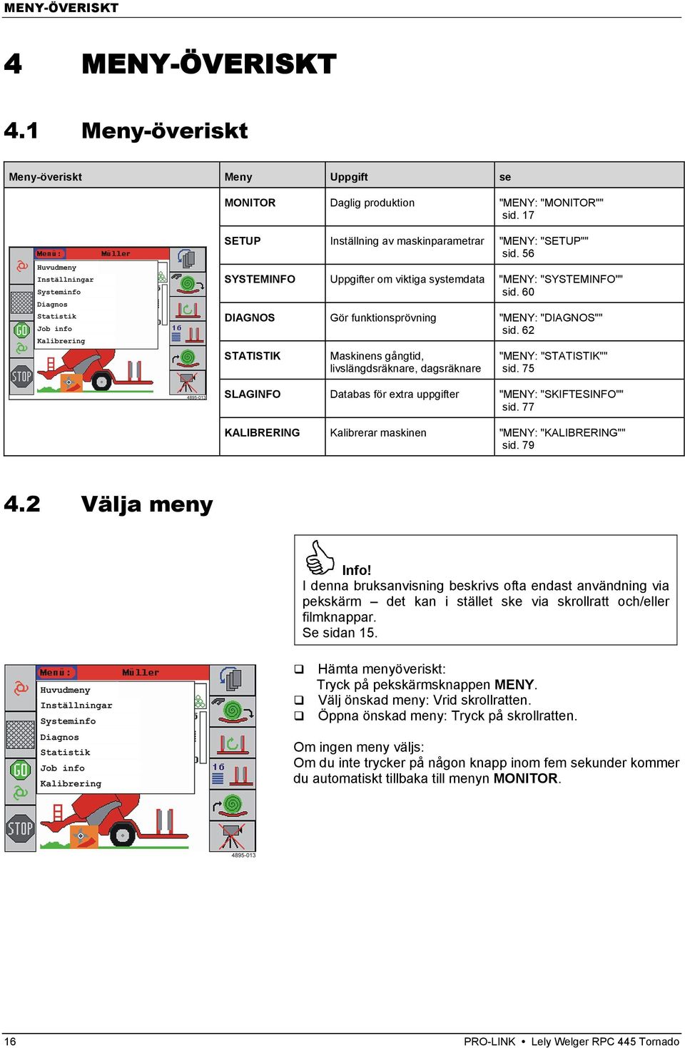 62 STATISTIK Maskinens gångtid, livslängdsräknare, dagsräknare "MENY: "STATISTIK"" sid. 75 SLAGINFO Databas för extra uppgifter "MENY: "SKIFTESINFO"" sid.