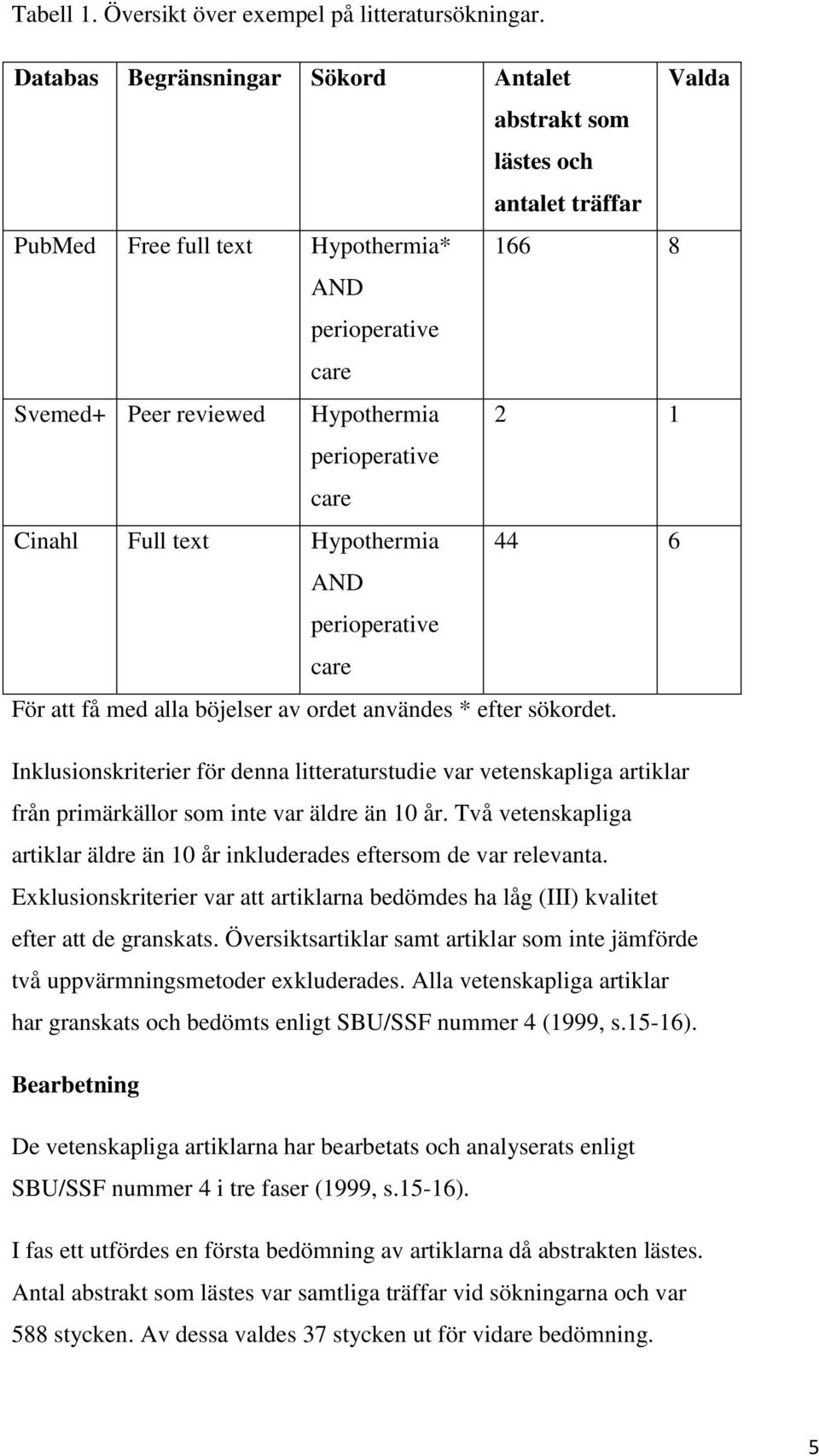 care Cinahl Full text Hypothermia 44 6 AND perioperative care För att få med alla böjelser av ordet användes * efter sökordet.