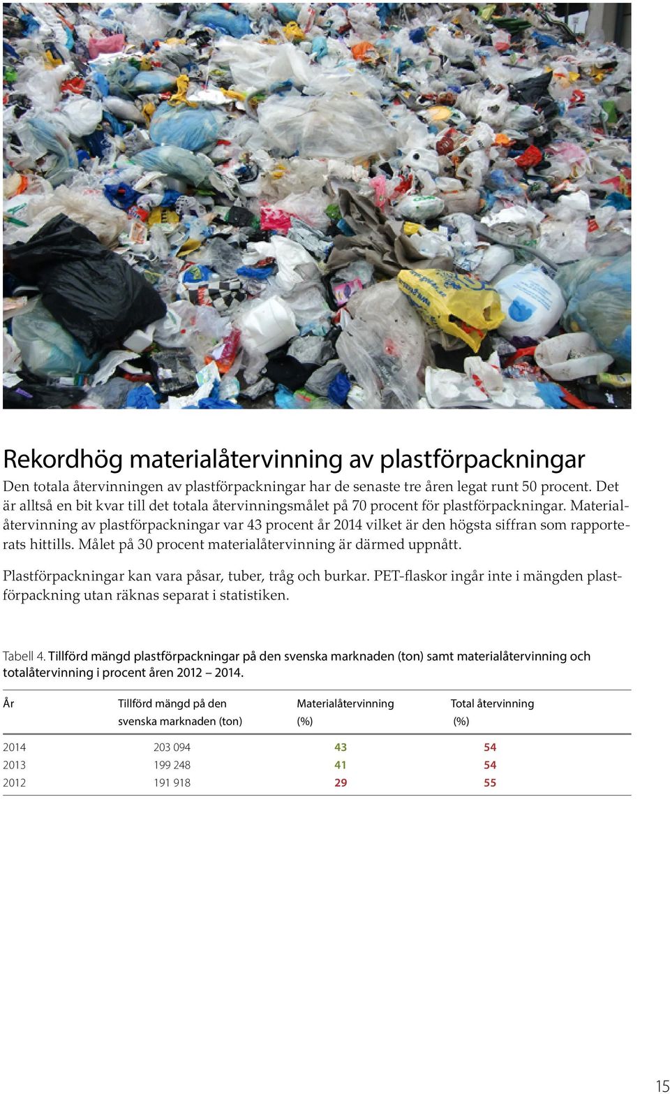 Materialåtervinning av plastförpackningar var 43 procent år 2014 vilket är den högsta siffran som rapporterats hittills. Målet på 30 procent materialåtervinning är därmed uppnått.