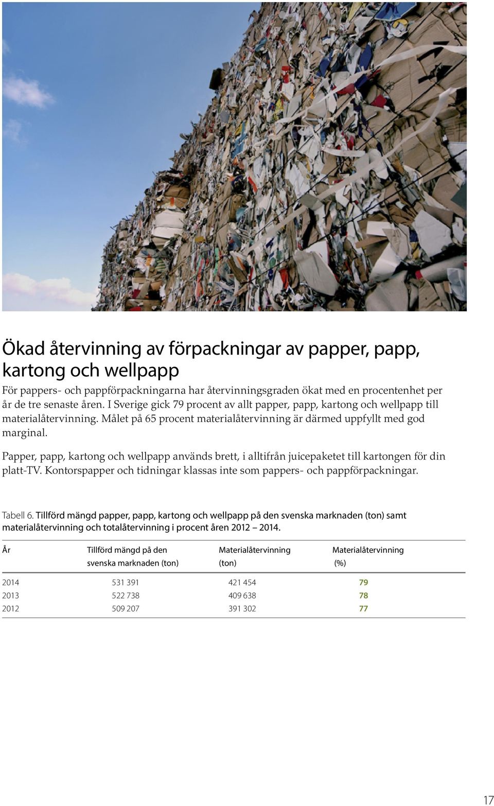 Papper, papp, kartong och wellpapp används brett, i alltifrån juicepaketet till kartongen för din platt-tv. Kontorspapper och tidningar klassas inte som pappers- och pappförpackningar. Tabell 6.