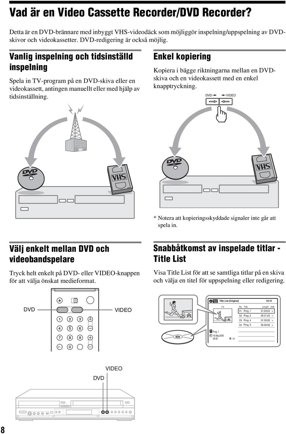 Enkel kopiering Kopiera i bägge riktningarna mellan en DVDskiva och en videokassett med en enkel knapptryckning. DVD VIDEO * Notera att kopieringsskyddade signaler inte går att spela in.