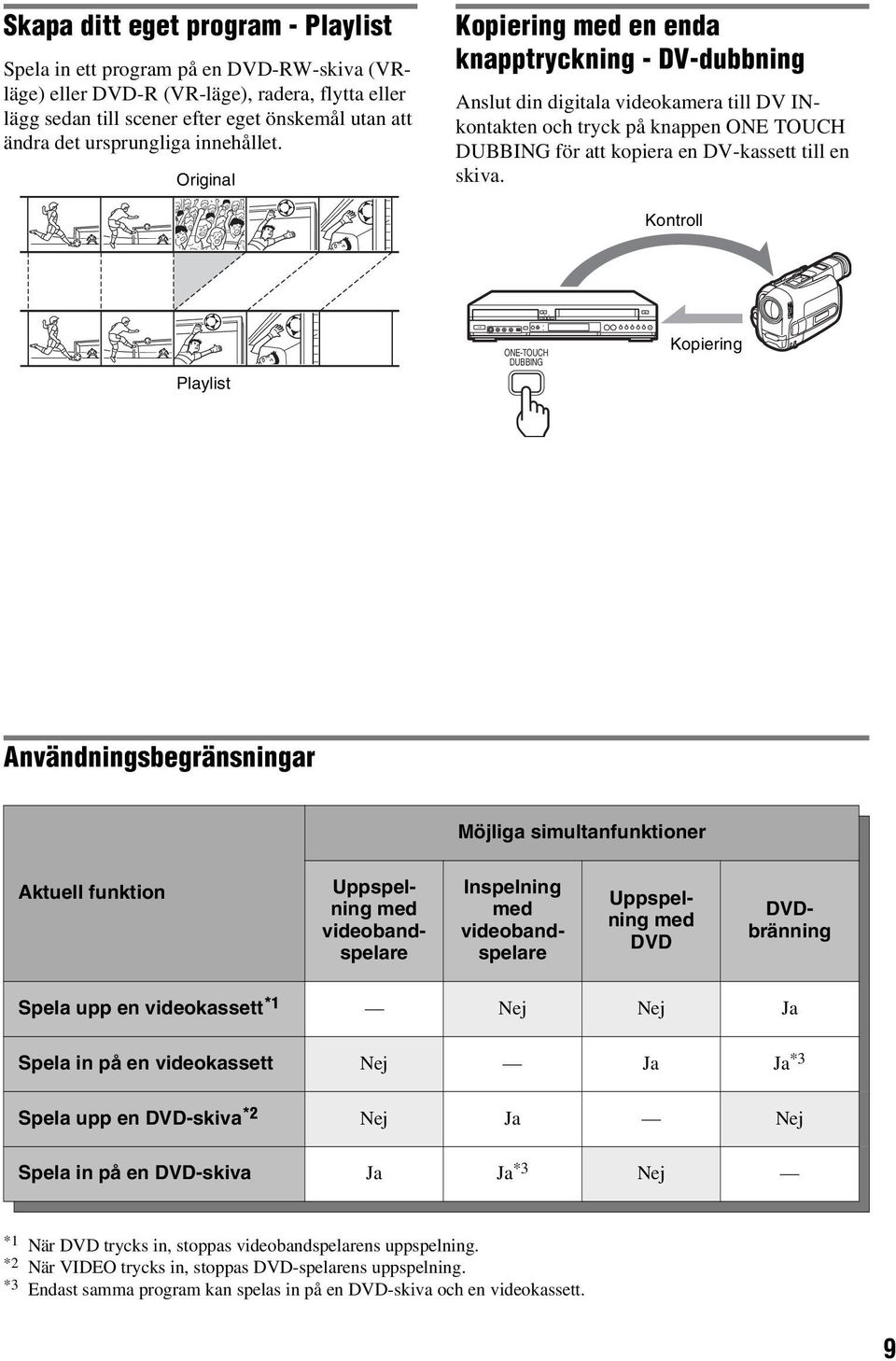 Original Kopiering med en enda knapptryckning - DV-dubbning Anslut din digitala videokamera till DV INkontakten och tryck på knappen ONE TOUCH DUBBING för att kopiera en DV-kassett till en skiva.