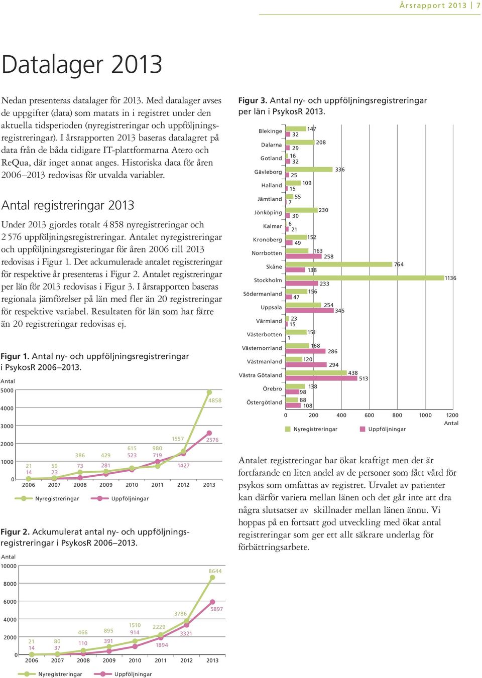 I årsrapporten baseras datalagret på data från de båda tidigare IT-plattformarna Atero och ReQua, där inget annat anges. Historiska data för åren 6 redovisas för utvalda variabler.