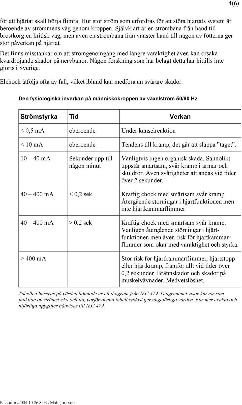 Det finns misstankar om att strömgenomgång med längre varaktighet även kan orsaka kvardröjande skador på nervbanor. Någon forskning som har belagt detta har hittills inte gjorts i Sverige.