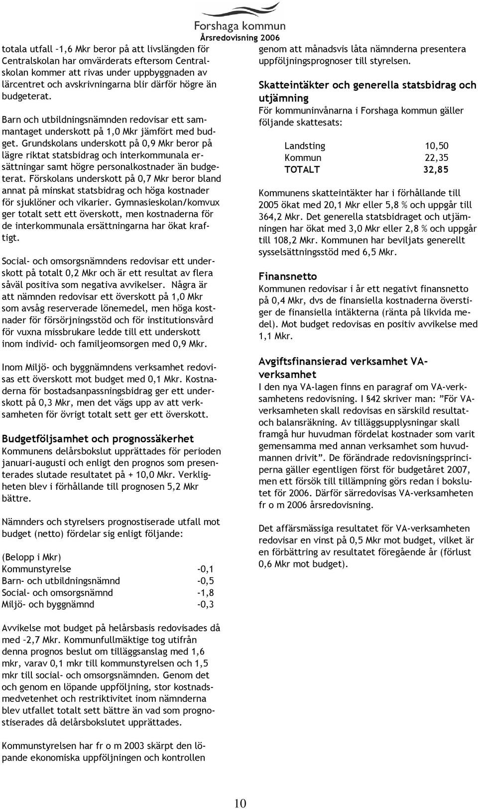 Grundskolans underskott på 0,9 Mkr beror på lägre riktat statsbidrag och interkommunala ersättningar samt högre personalkostnader än budgeterat.