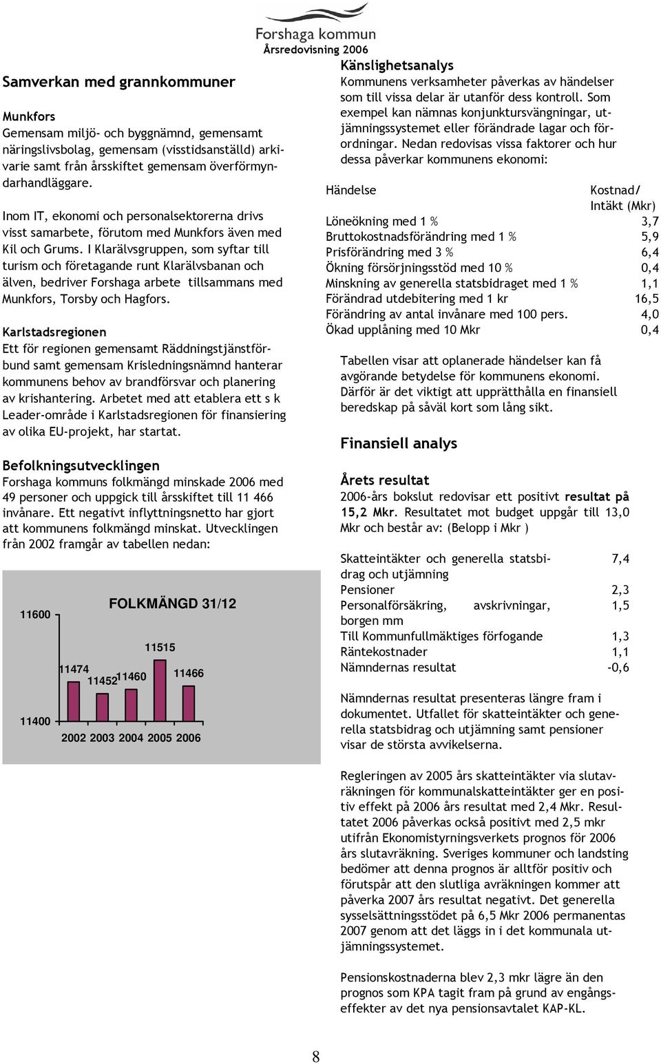 I Klarälvsgruppen, som syftar till turism och företagande runt Klarälvsbanan och älven, bedriver Forshaga arbete tillsammans med Munkfors, Torsby och Hagfors.