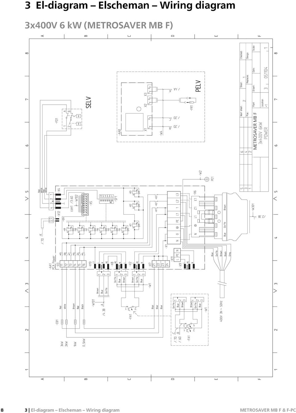 (METROSAVER MB F) METROSAVER