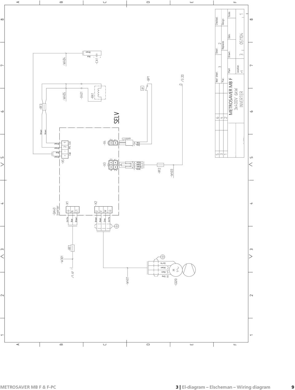 El-diagram