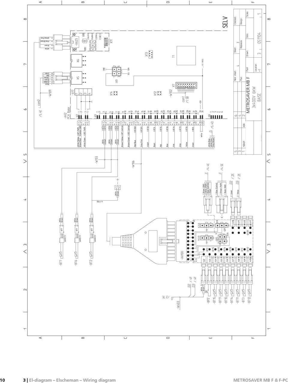 El-diagram