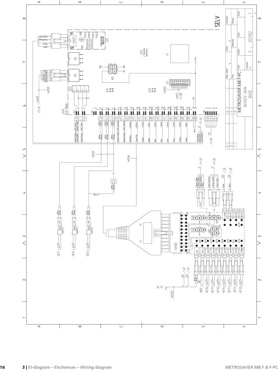 El-diagram