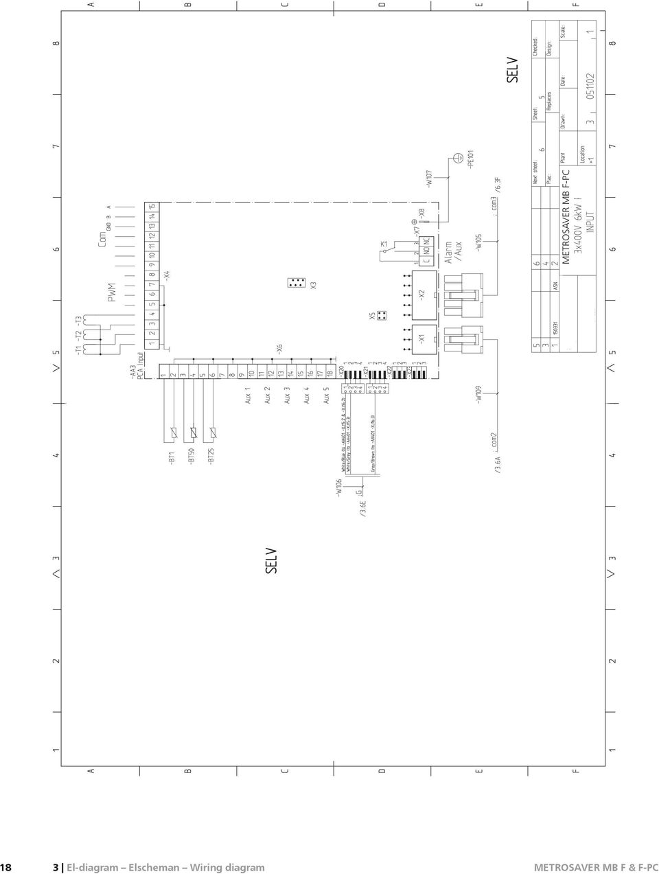 El-diagram