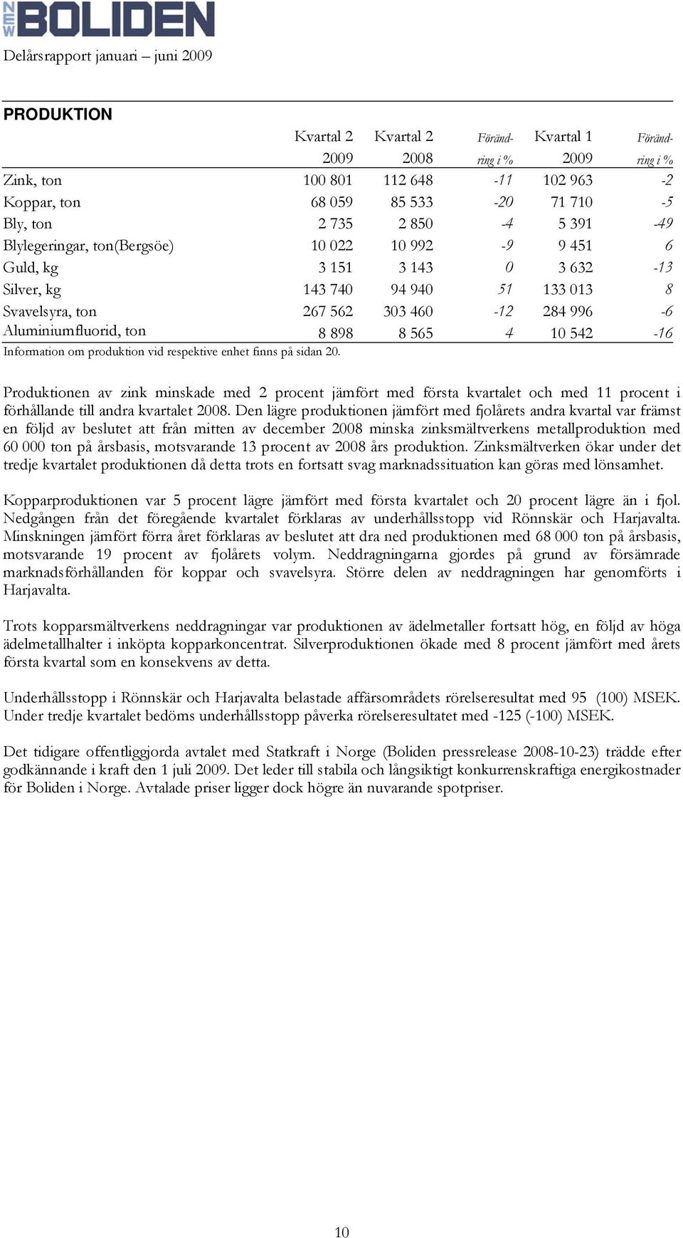 565 4 10 542-16 Information om produktion vid respektive enhet finns på sidan 20.